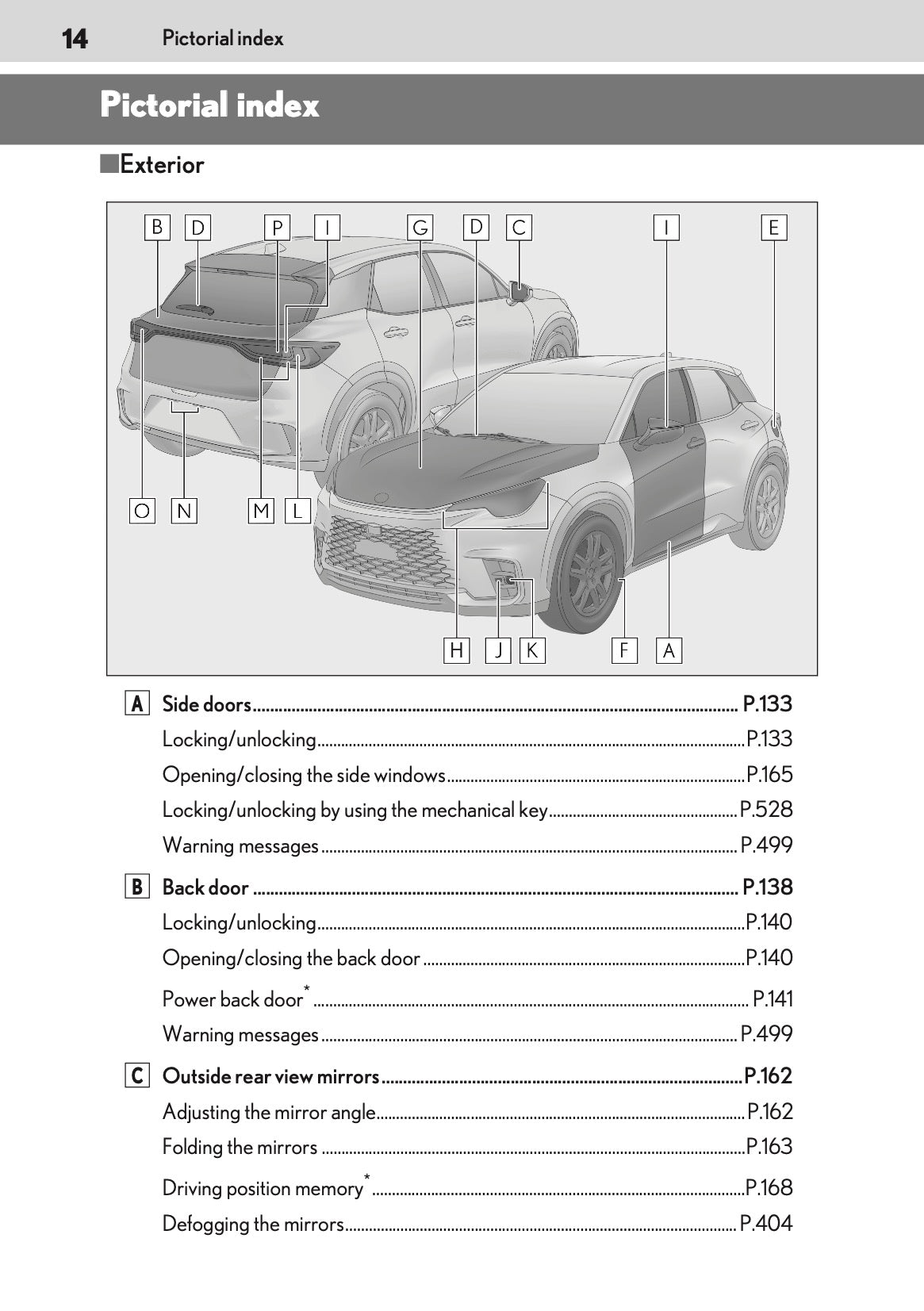 2025-2026 Lexus LBX Owner's Manual | English