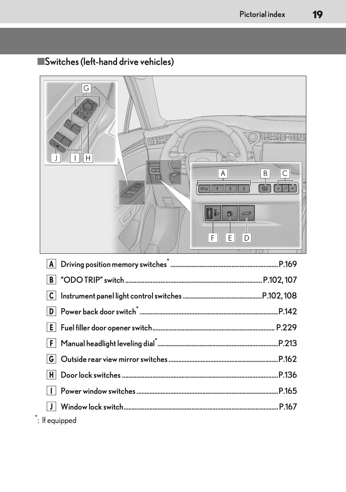 2025-2026 Lexus LBX Owner's Manual | English