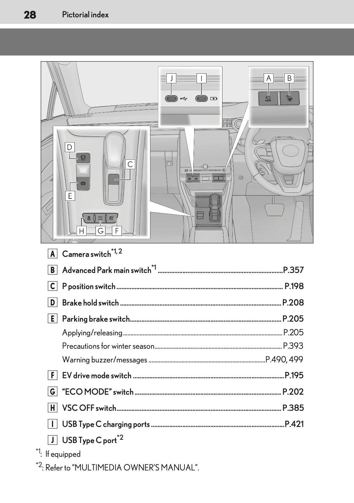 2025-2026 Lexus LBX Owner's Manual | English