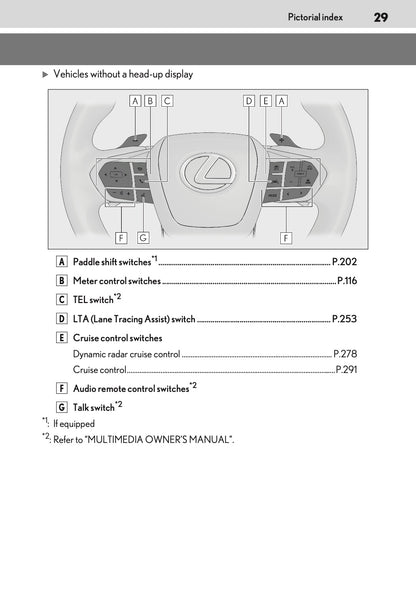 2025-2026 Lexus LBX Owner's Manual | English