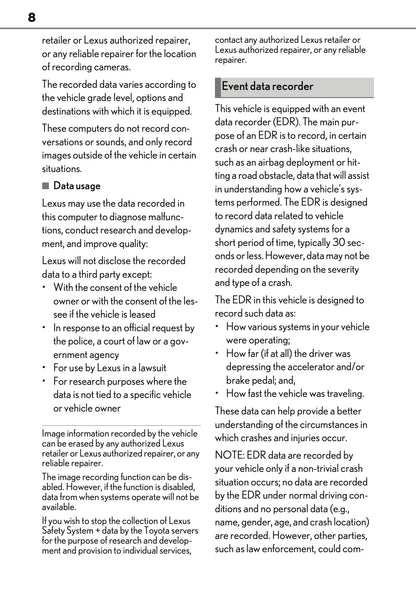 2025-2026 Lexus LBX Owner's Manual | English
