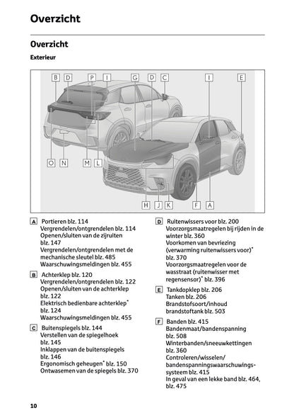 2024-2025 Lexus LBX Owner's Manual | Dutch