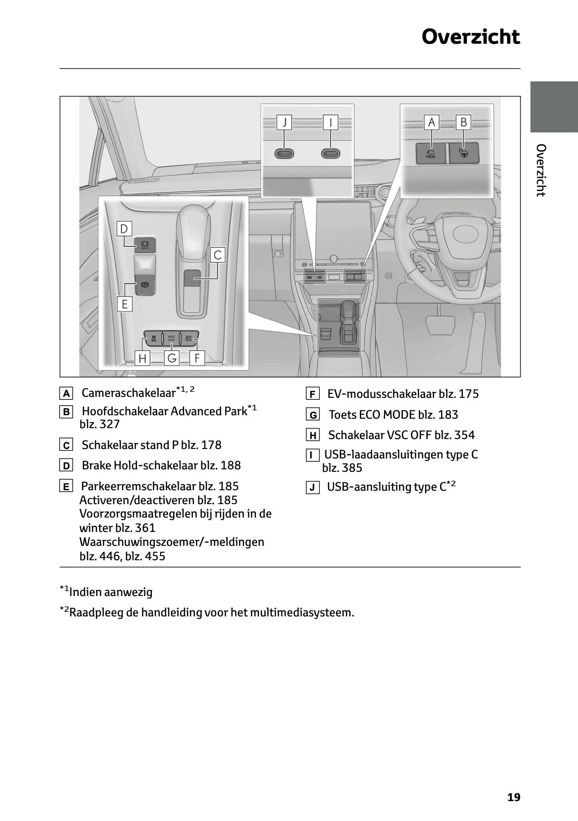 2024-2025 Lexus LBX Owner's Manual | Dutch