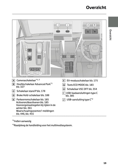 2024-2025 Lexus LBX Owner's Manual | Dutch