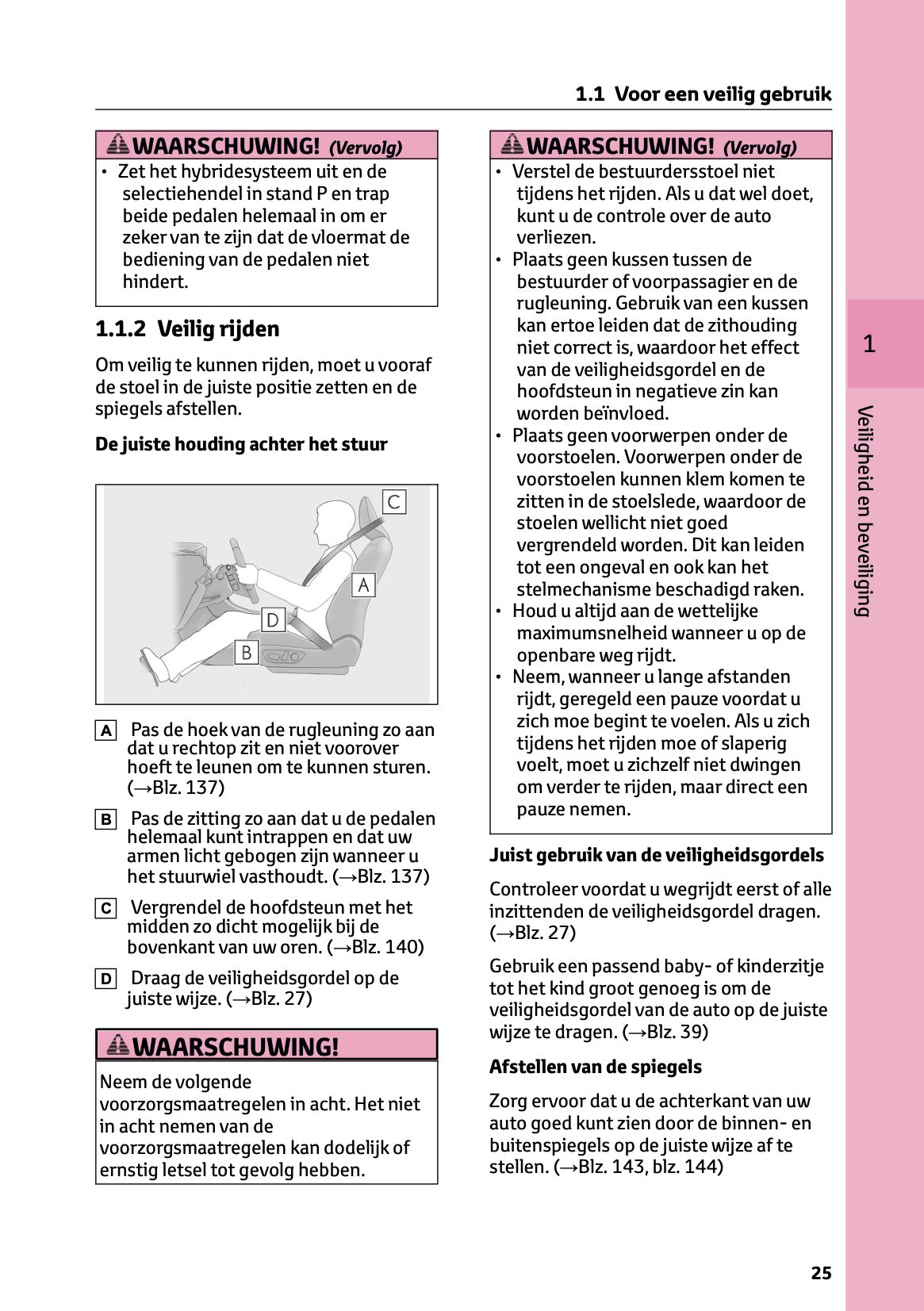 2024-2025 Lexus LBX Owner's Manual | Dutch