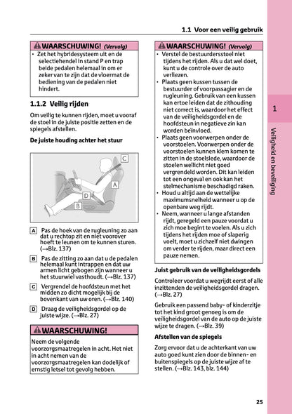 2024-2025 Lexus LBX Owner's Manual | Dutch