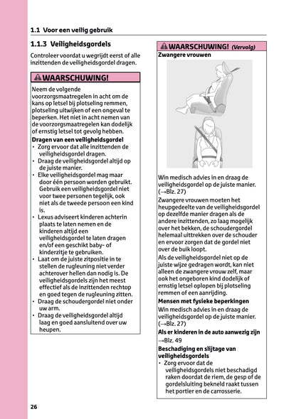 2024-2025 Lexus LBX Owner's Manual | Dutch