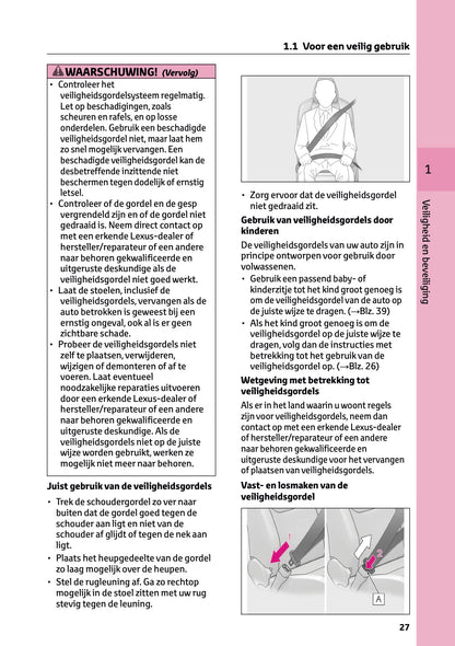 2024-2025 Lexus LBX Owner's Manual | Dutch