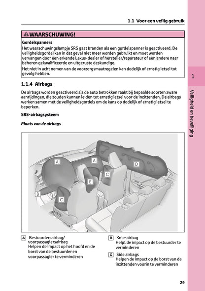 2024-2025 Lexus LBX Owner's Manual | Dutch