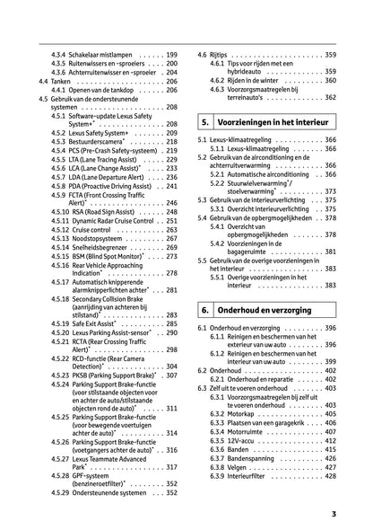 2024-2025 Lexus LBX Owner's Manual | Dutch