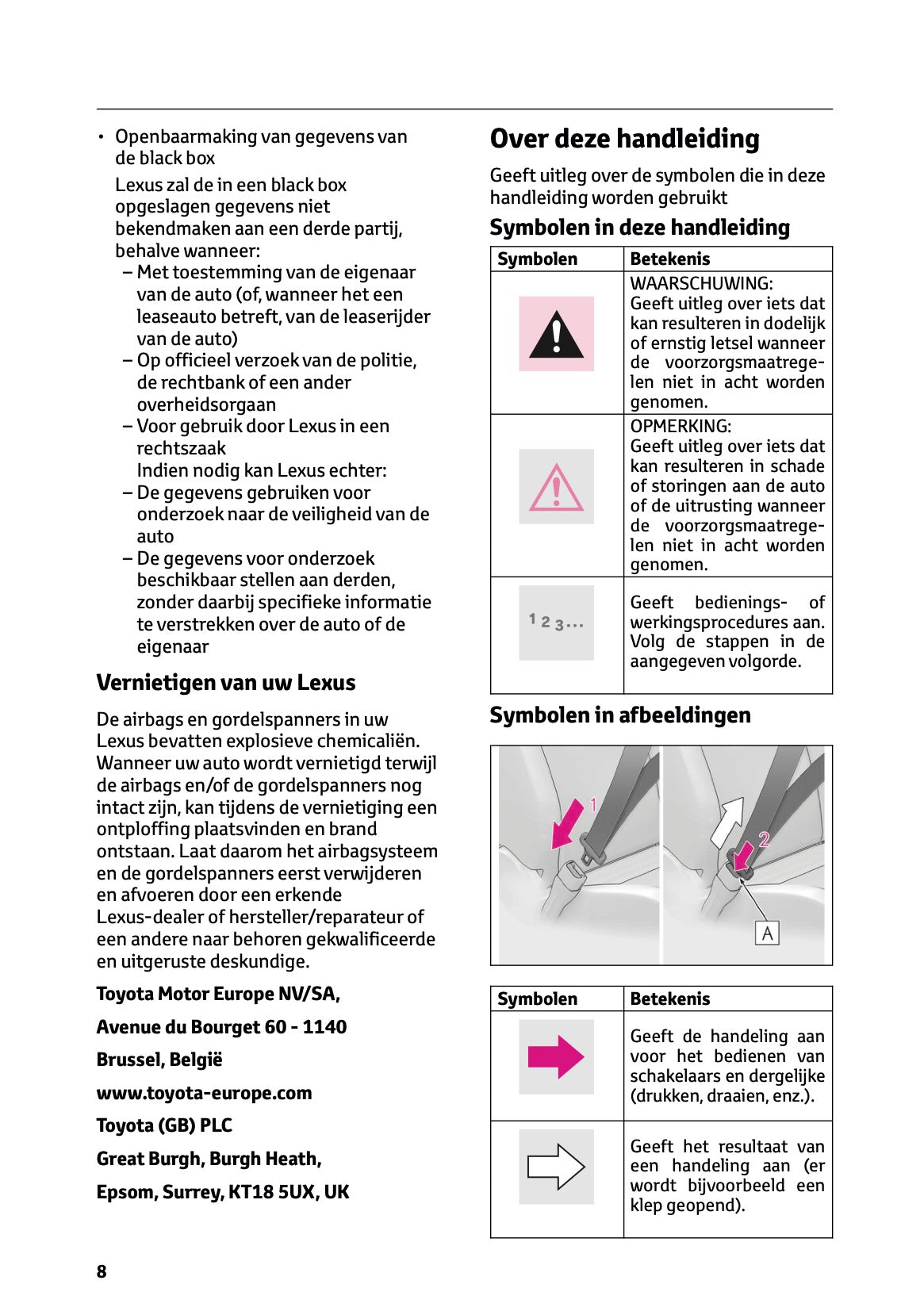 2024-2025 Lexus LBX Owner's Manual | Dutch