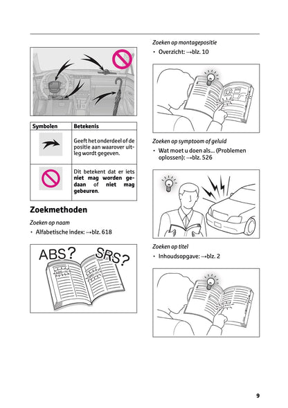 2024-2025 Lexus LBX Owner's Manual | Dutch