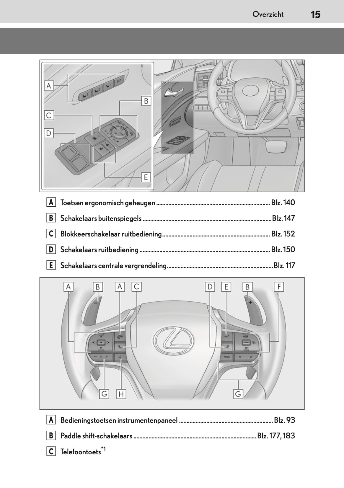 2017-2018 Lexus LC 500h Gebruikershandleiding | Nederlands