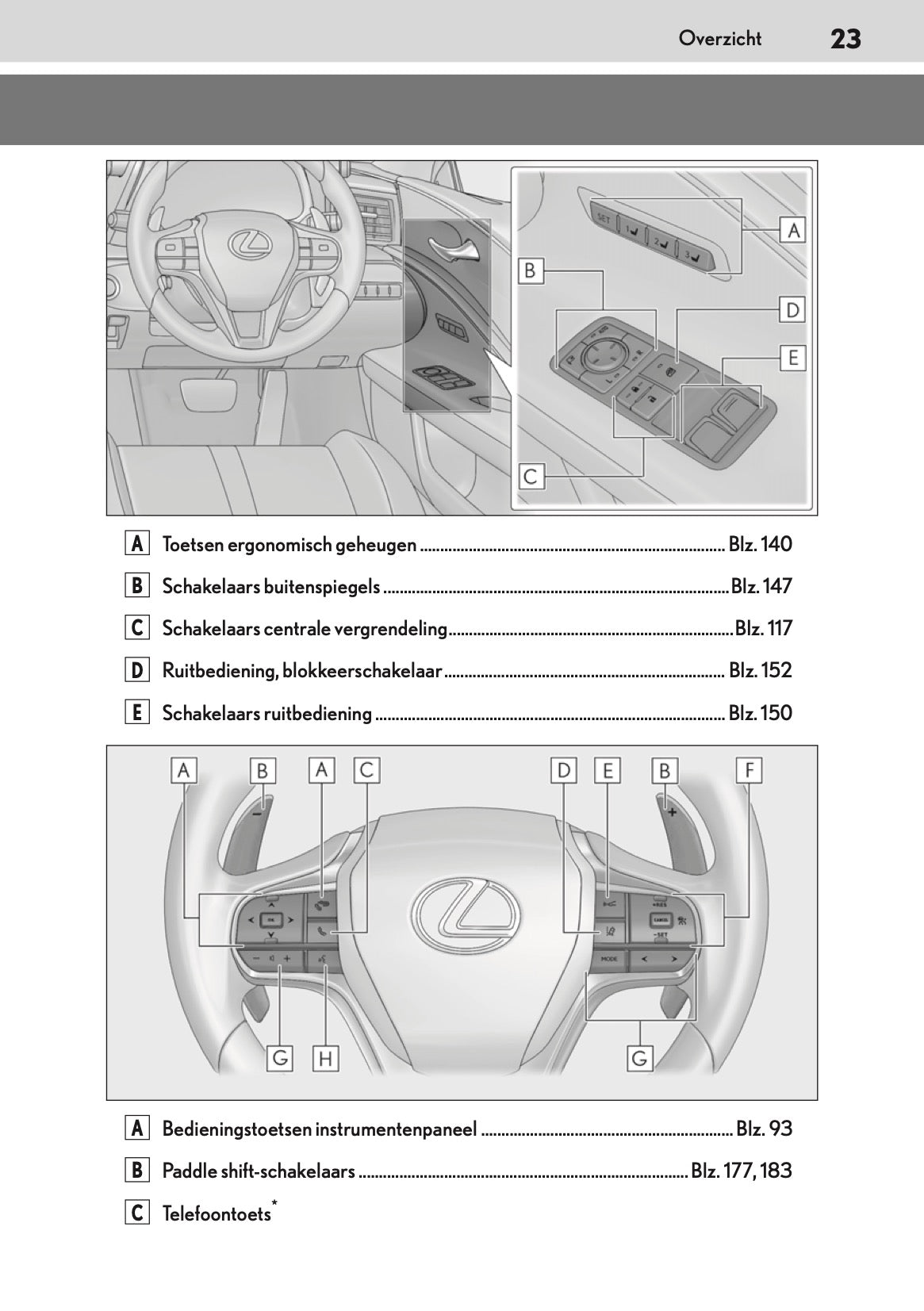 2017-2018 Lexus LC 500h Gebruikershandleiding | Nederlands