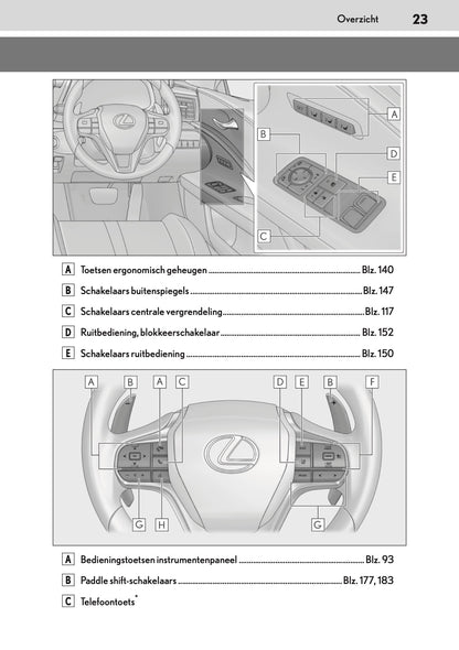2017-2018 Lexus LC 500h Gebruikershandleiding | Nederlands