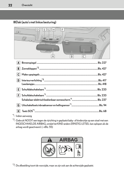 2020-2021 Lexus NX 300h Owner's Manual | Dutch