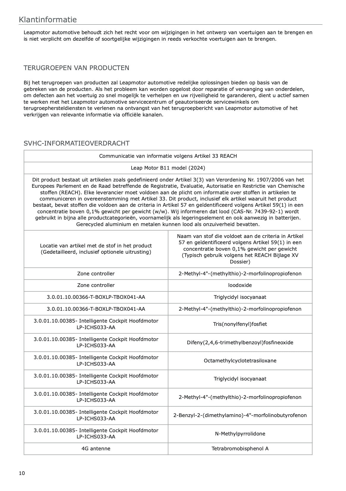 2025 Leapmotor C10 Owner's Manual | Dutch