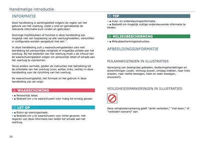 2025 Leapmotor T03 Owner's Manual | Dutch