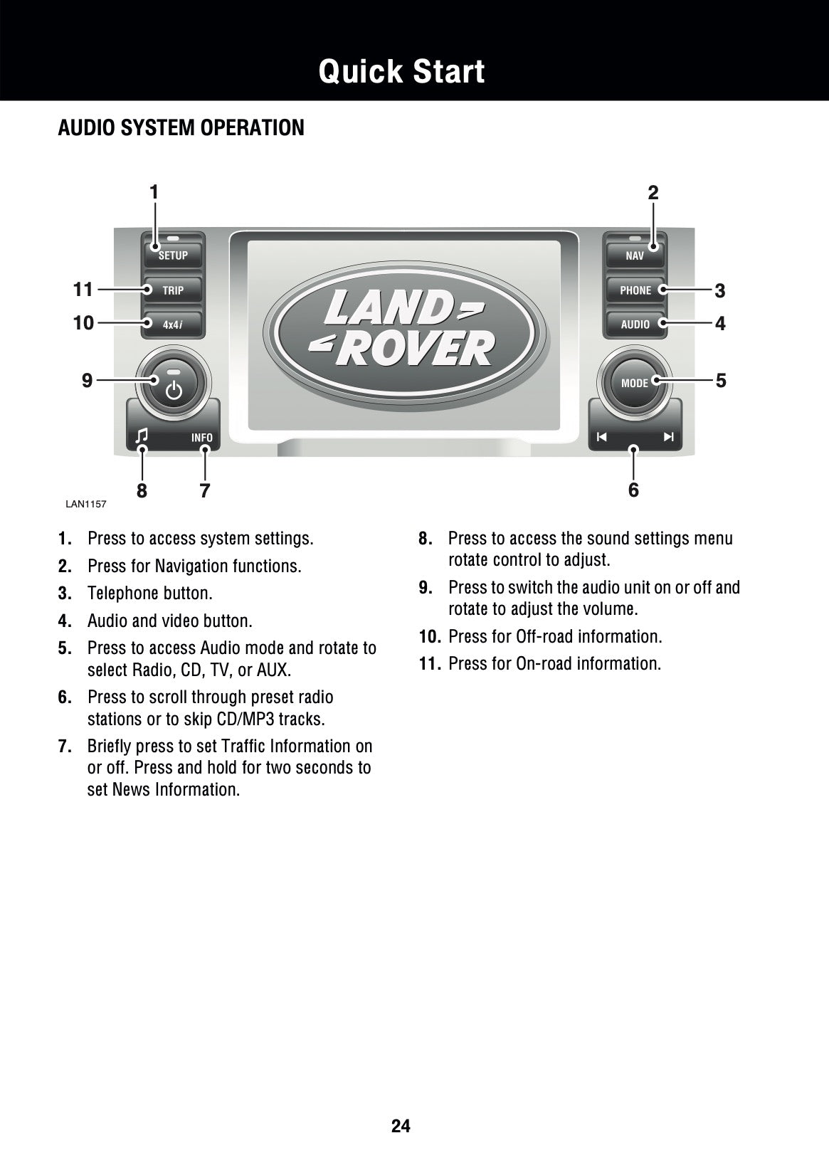 2008 Land Rover Range Rover Owner's Manual | English