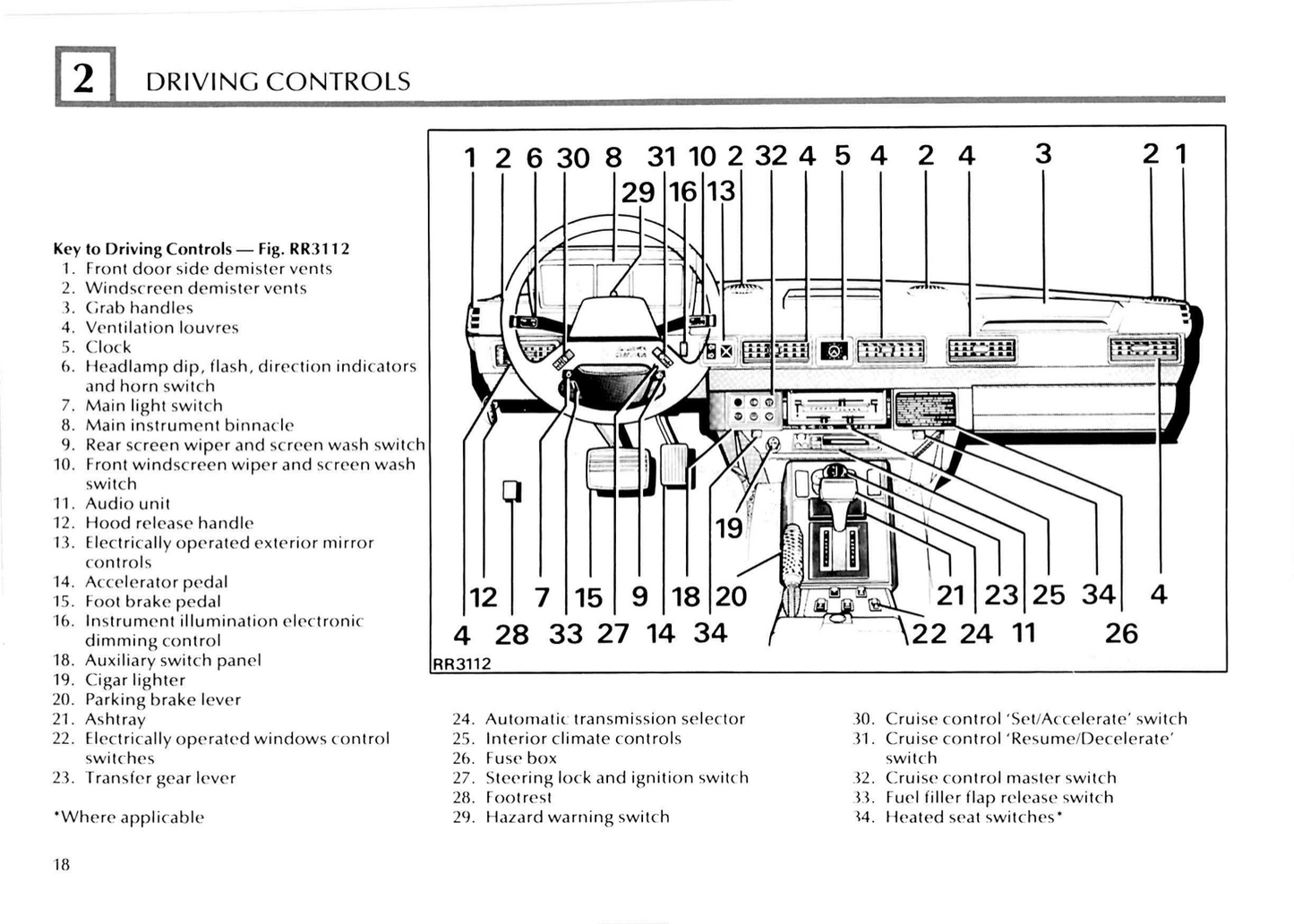 1993 Land Rover Range Rover Owner's Manual | English