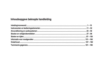 2020-2023 MG Ehs PHEV Bedienungsanleitung | Niederländisch