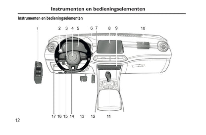 2020-2023 MG Ehs PHEV Bedienungsanleitung | Niederländisch