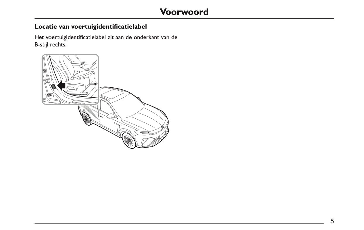 2022 MG Marvel R Owner's Manual | Dutch