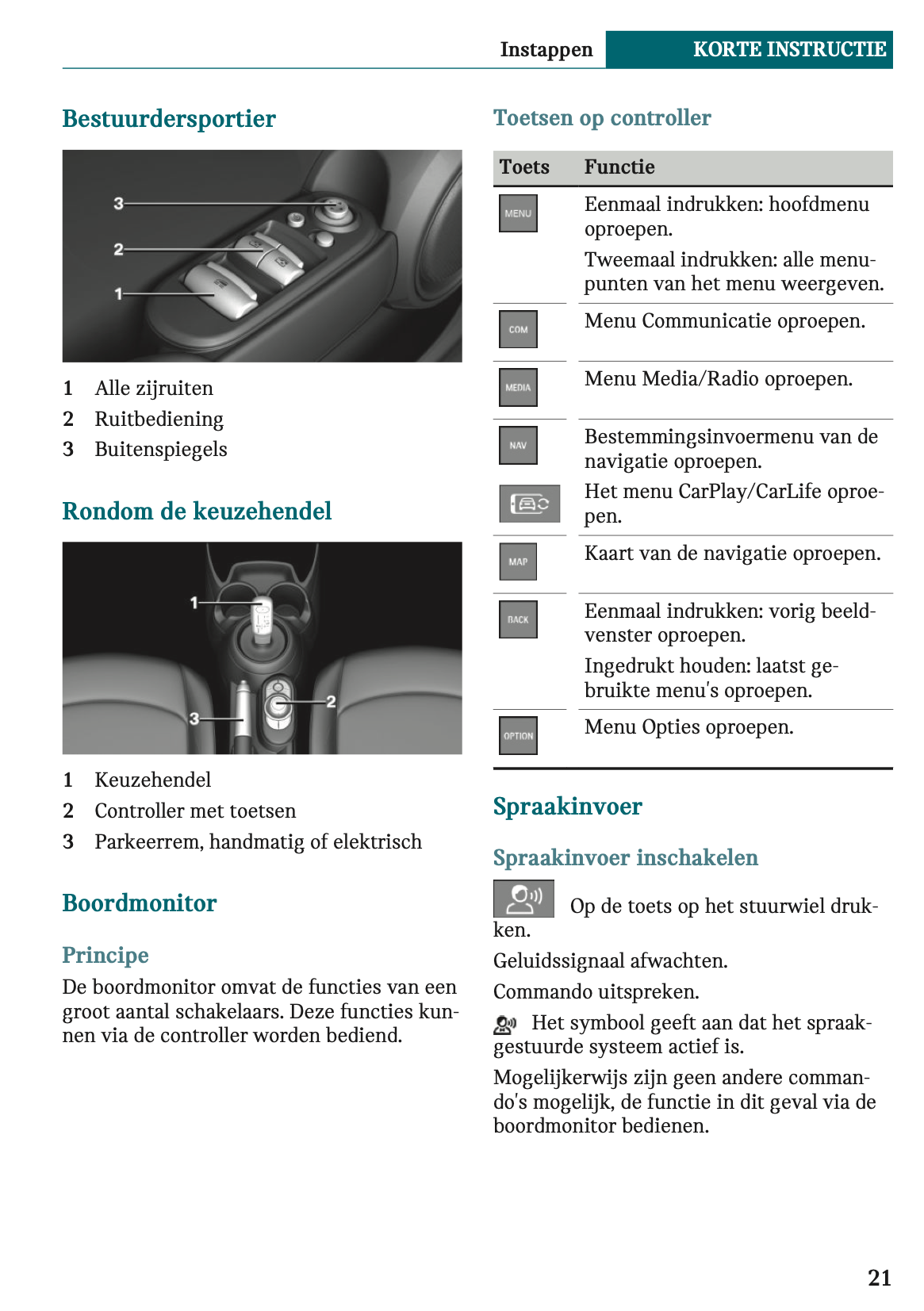 2021-2022 Mini Cabrio Owner's Manual | Dutch