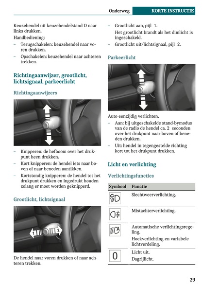 2021-2022 Mini Cabrio Owner's Manual | Dutch