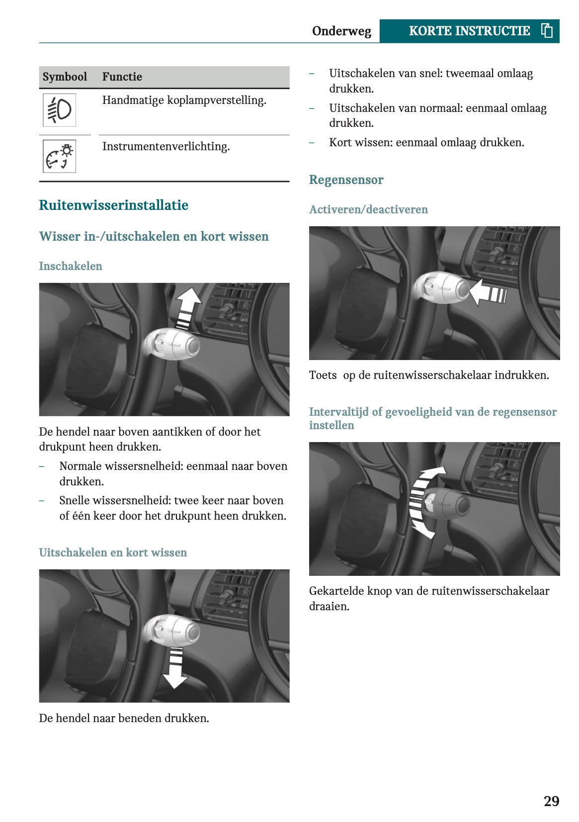 2022-2023 Mini Cabrio Gebruikershandleiding | Nederlands
