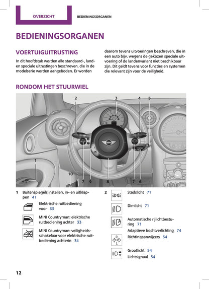 2015 Mini Countryman/Paceman Owner's Manual | Dutch