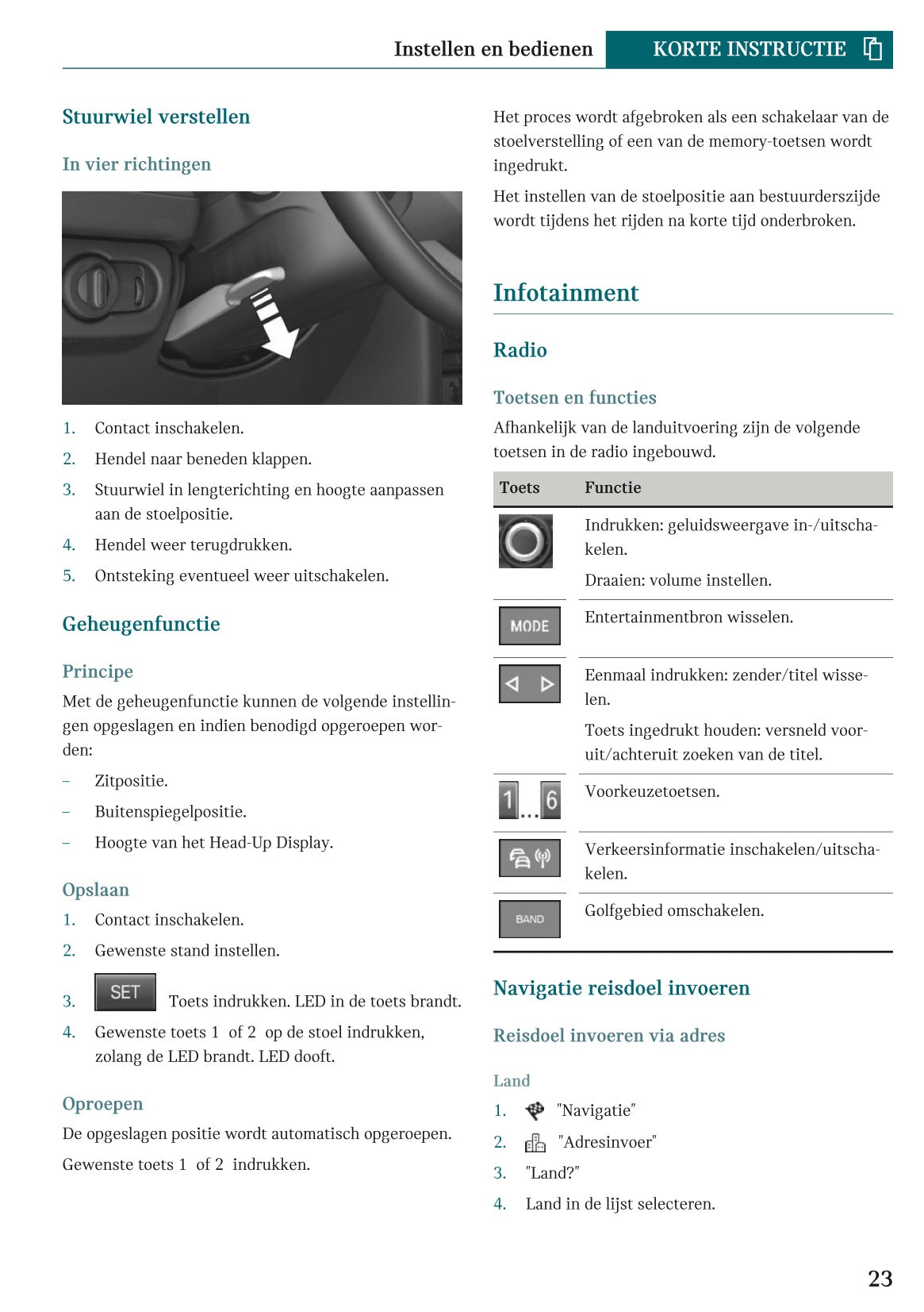 2022 Mini Countryman Owner's Manual | Dutch