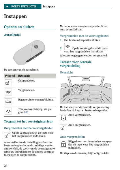 2024 Mini Countryman Gebruikershandleiding | Nederlands