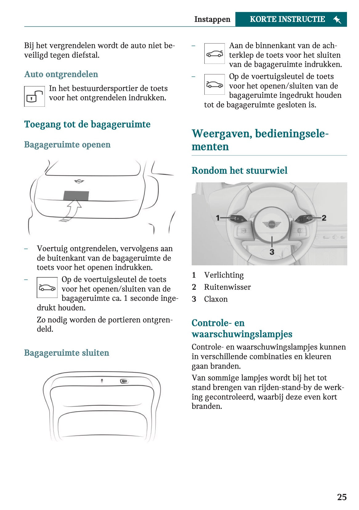 2024 Mini Countryman Gebruikershandleiding | Nederlands