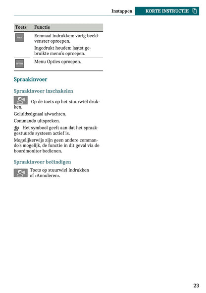 2023 Mini Mini Owner's Manual | Dutch