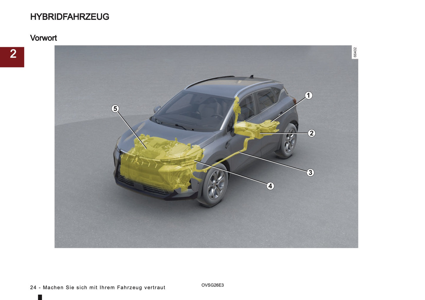 2026 Mitsubishi ASX Owner's Manual | German