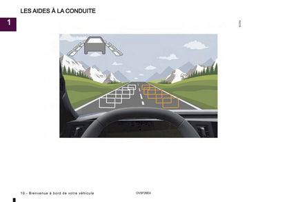 2026 Mitsubishi ASX Owner's Manual | French