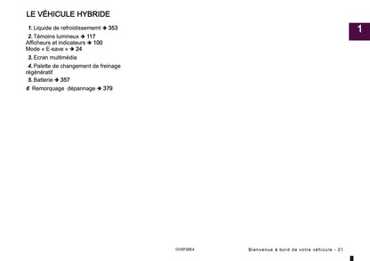 2026 Mitsubishi ASX Owner's Manual | French