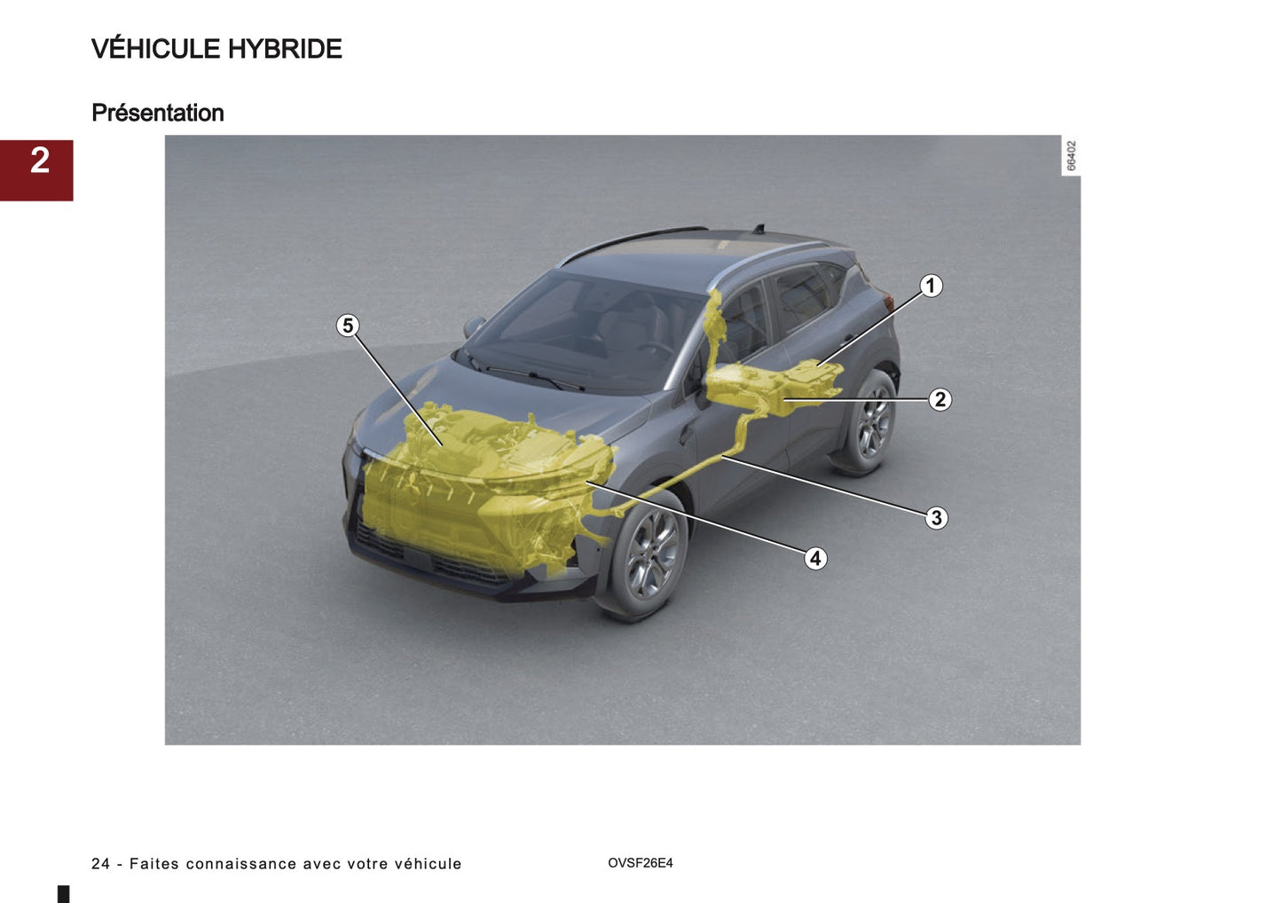2026 Mitsubishi ASX Owner's Manual | French