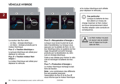 2026 Mitsubishi ASX Owner's Manual | French