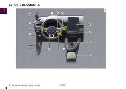 2026 Mitsubishi ASX Owner's Manual | French