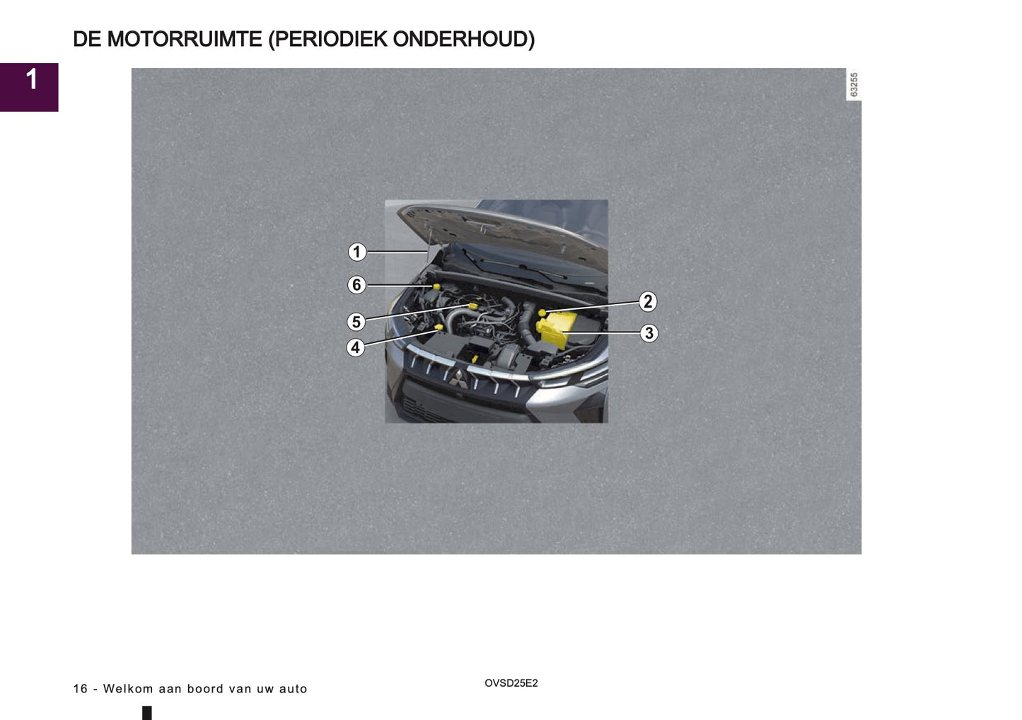 2025 Mitsubishi ASX Gebruikershandleiding | Nederlands