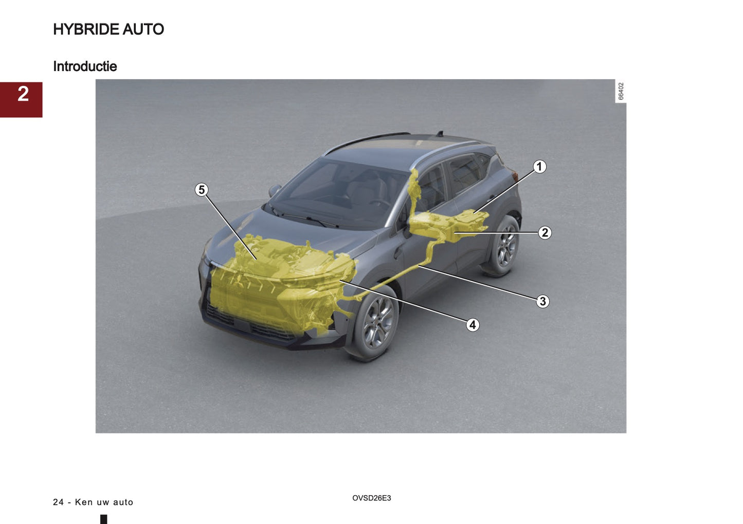 2026 Mitsubishi ASX Owner's Manual | Dutch