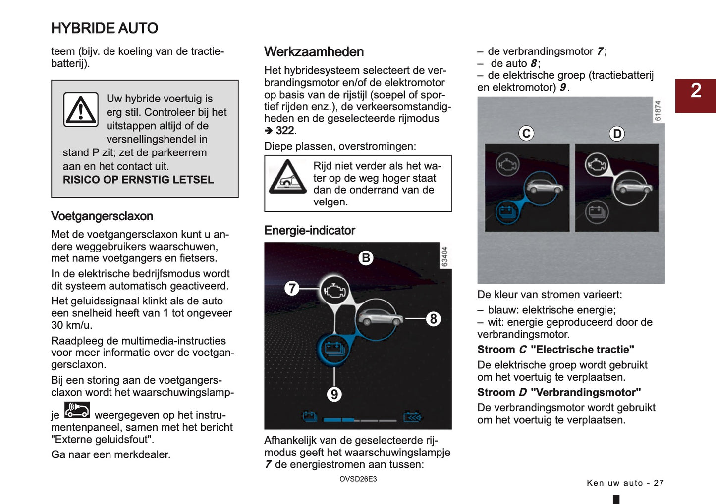 2026 Mitsubishi ASX Owner's Manual | Dutch