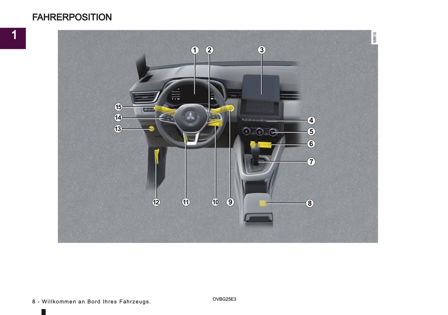 2025 Mitsubishi Colt Owner's Manual | German