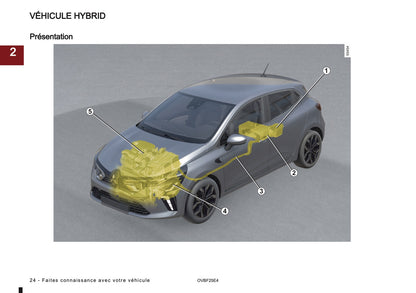 2026 Mitsubishi Colt Manuel du propriétaire | Français