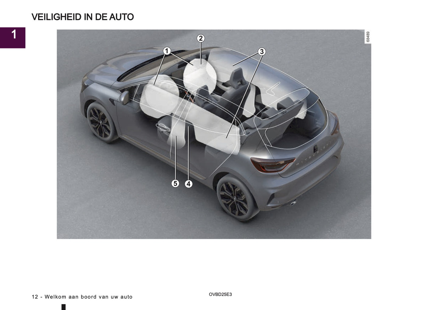 2025 Mitsubishi Colt Gebruikershandleiding | Nederlands