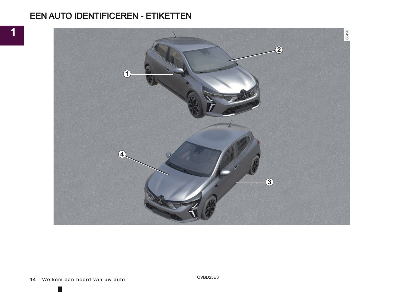 2025 Mitsubishi Colt Gebruikershandleiding | Nederlands