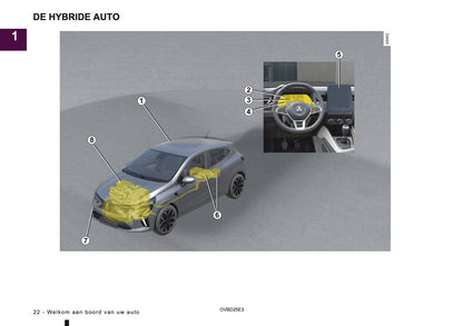 2025 Mitsubishi Colt Gebruikershandleiding | Nederlands