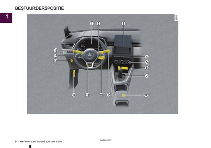 2025 Mitsubishi Colt Gebruikershandleiding | Nederlands